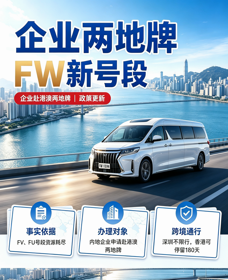 Fu车牌换FW新号段